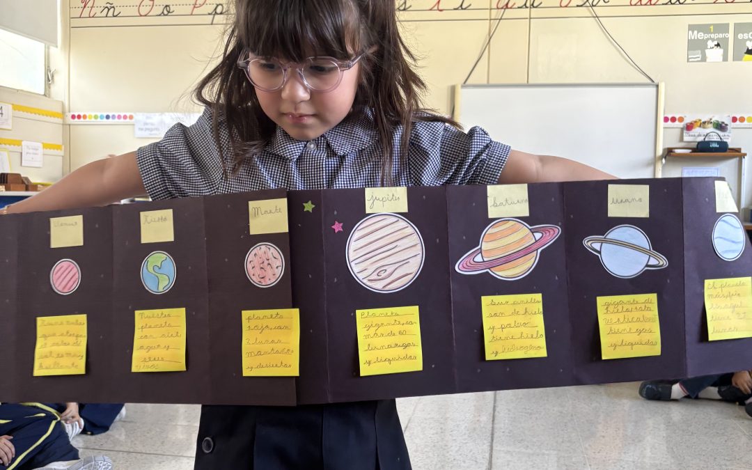 Aprendizaje Basado en Proyectos